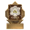 la103-gold Gold lynx arrow - science with resin construction