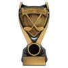 -gold Black / gold nova - nearest the pin with resin construction