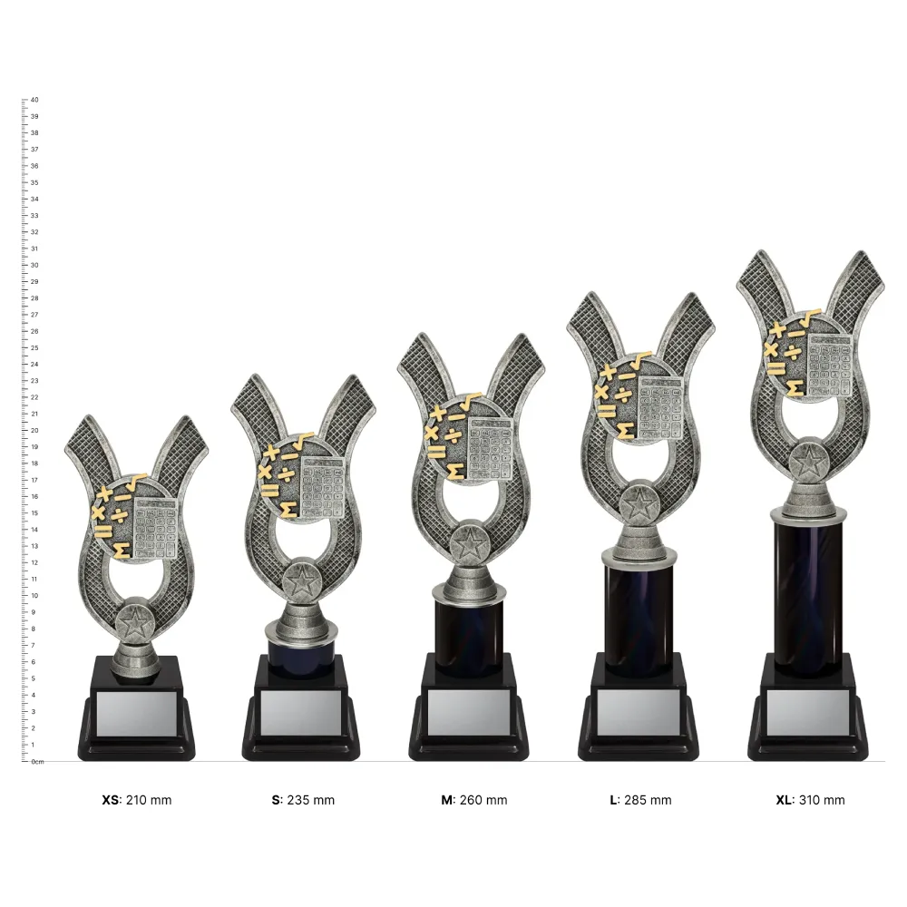 Maths Anchor Maths Anchor trophies next to ruler
