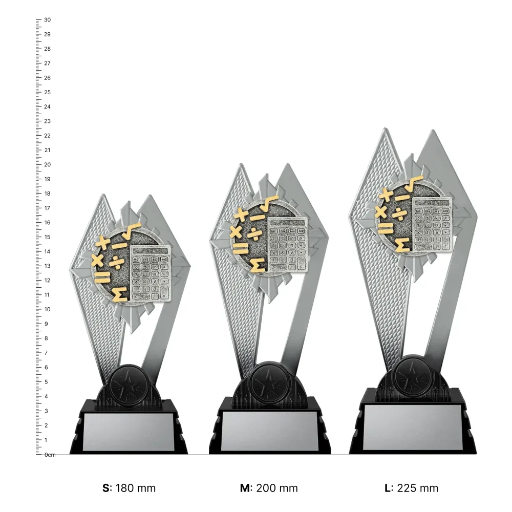 Maths Shadowcrest Maths Shadowcrest trophies next to ruler