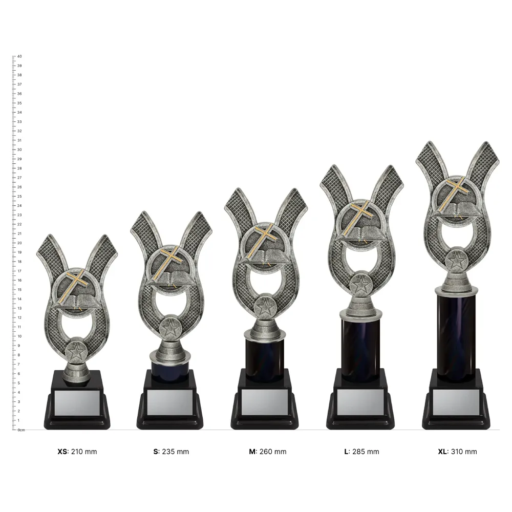 Religion Anchor Religion Anchor trophies next to ruler