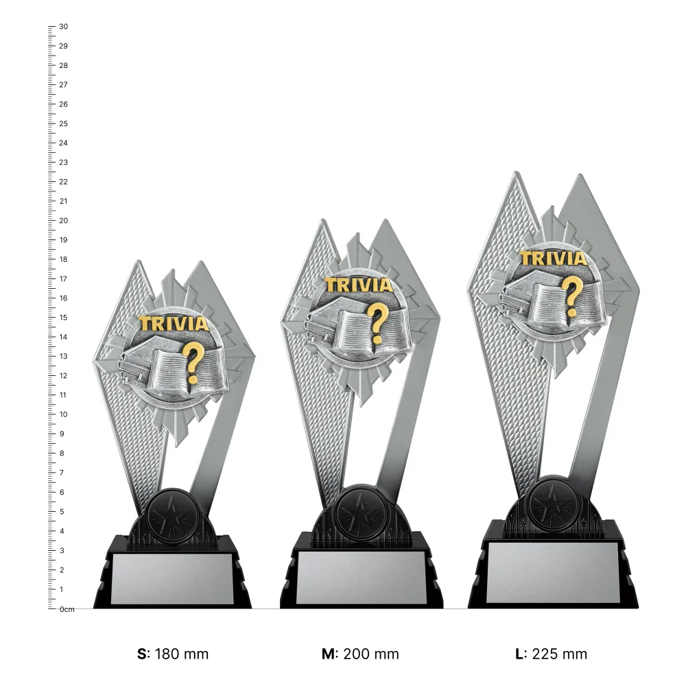 Trivia Shadowcrest Trivia Shadowcrest trophies next to ruler
